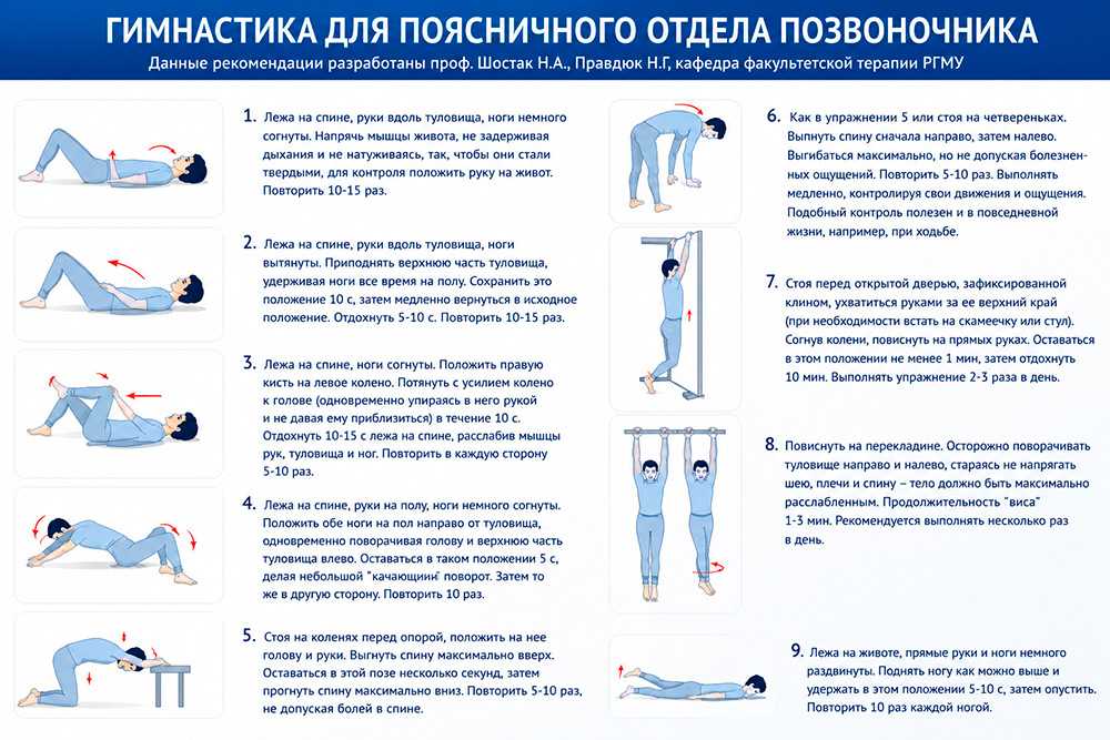 Гимнастика для поясничного отдела позвоночника